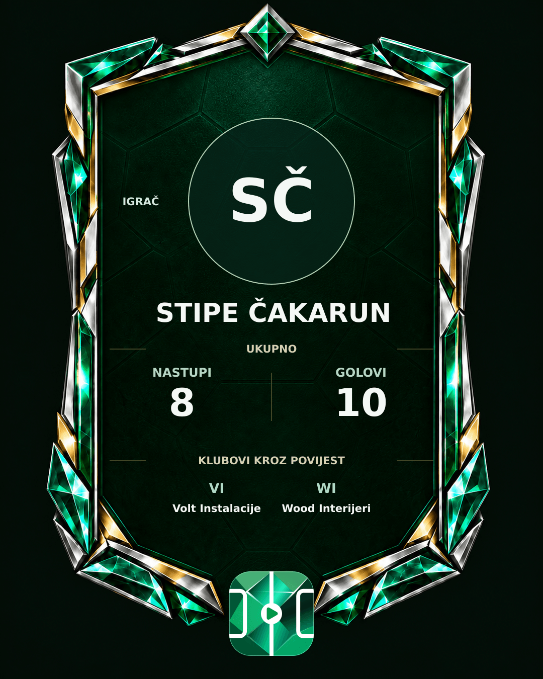 PLAYGRND grafika profila Stipe Čakarun