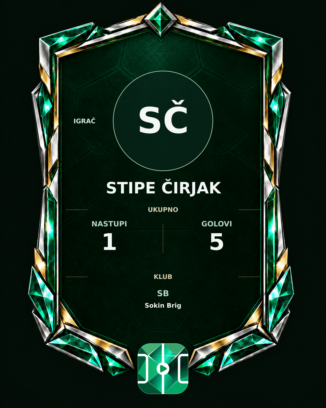 PLAYGRND grafika profila Stipe Čirjak