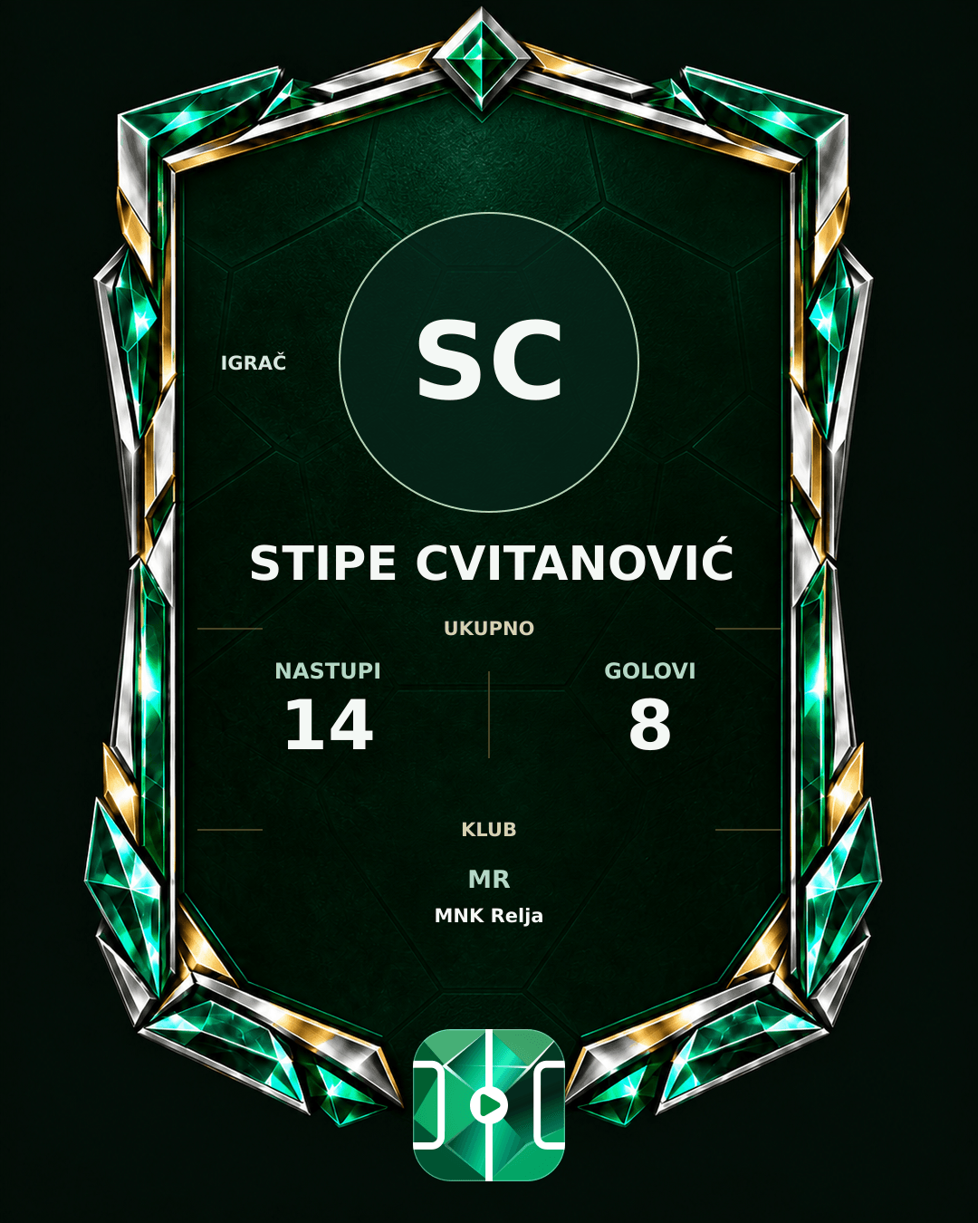 PLAYGRND grafika profila Stipe Cvitanović