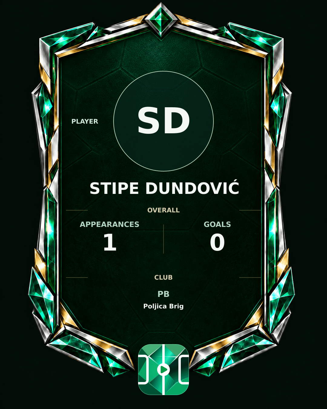 Stipe Dundović's PLAYGRND profile graphic