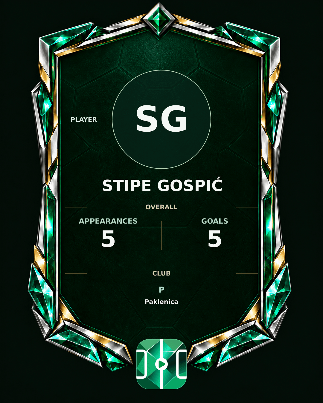 Stipe Gospić's PLAYGRND profile graphic