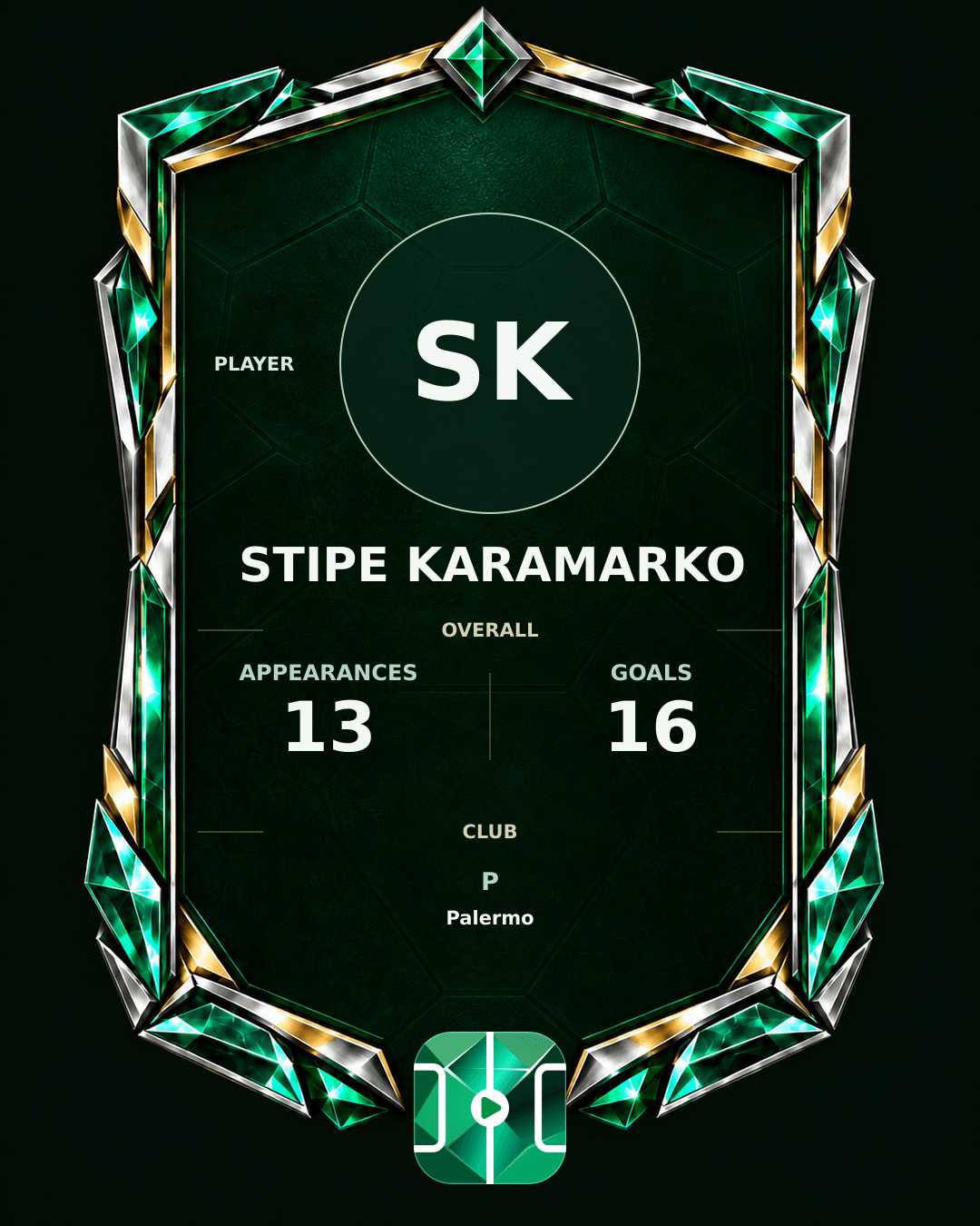 Stipe Karamarko's PLAYGRND profile graphic