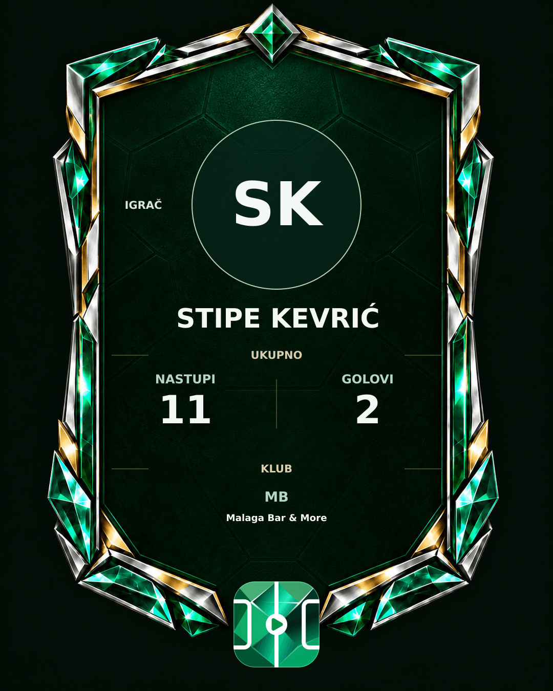 PLAYGRND grafika profila Stipe Kevrić