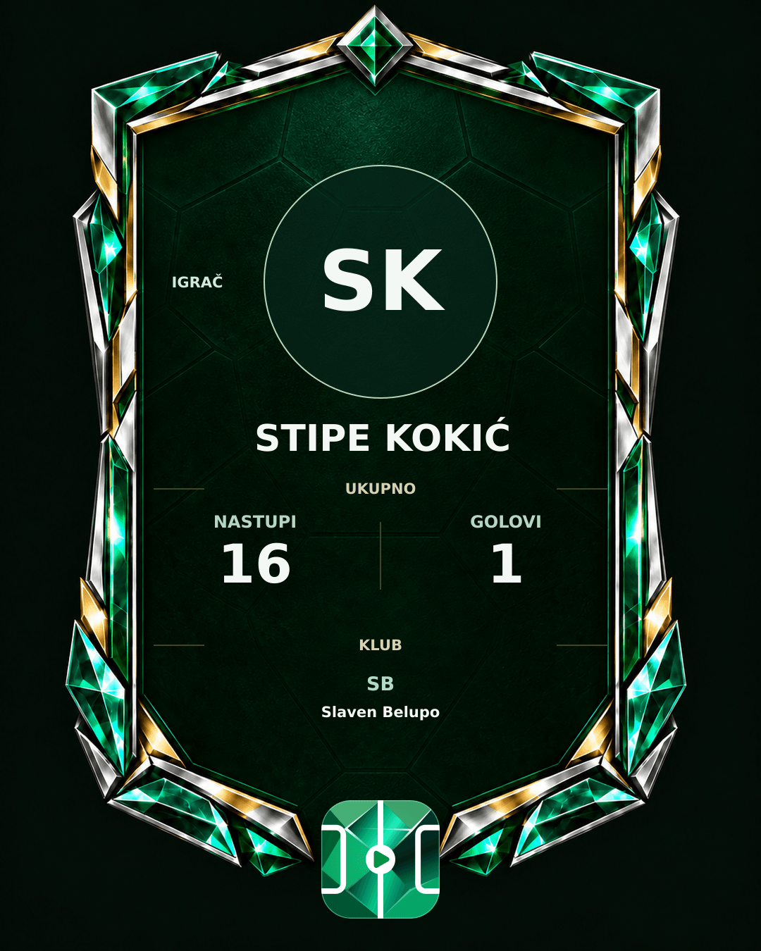PLAYGRND grafika profila Stipe Kokić