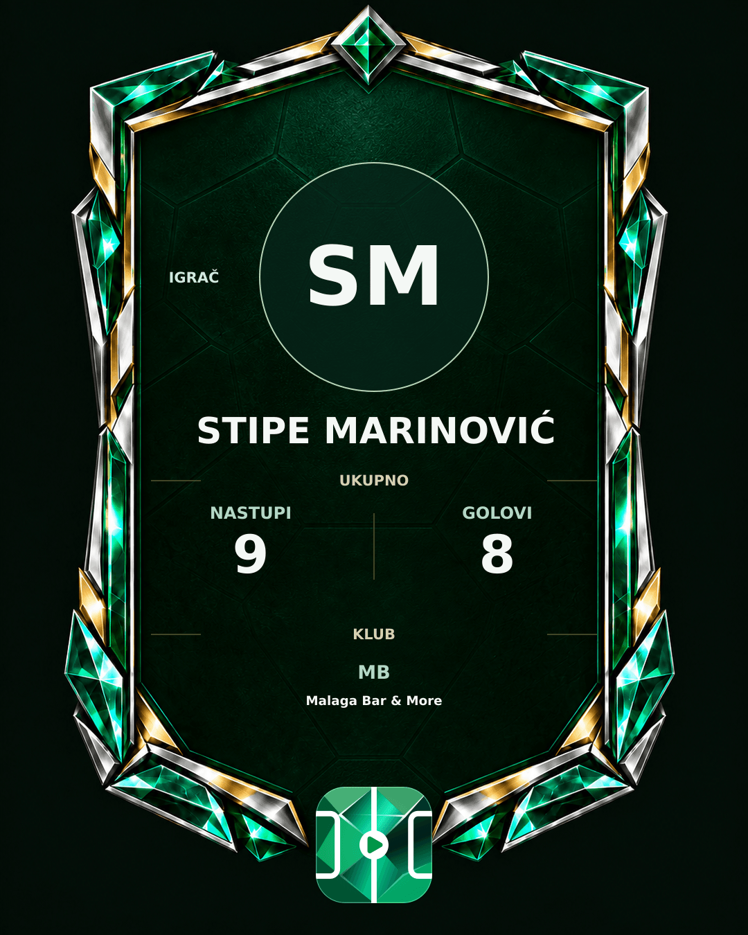 PLAYGRND grafika profila Stipe Marinović