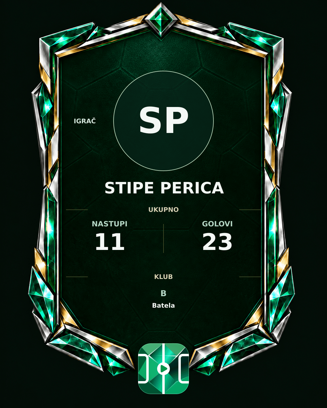PLAYGRND grafika profila Stipe Perica