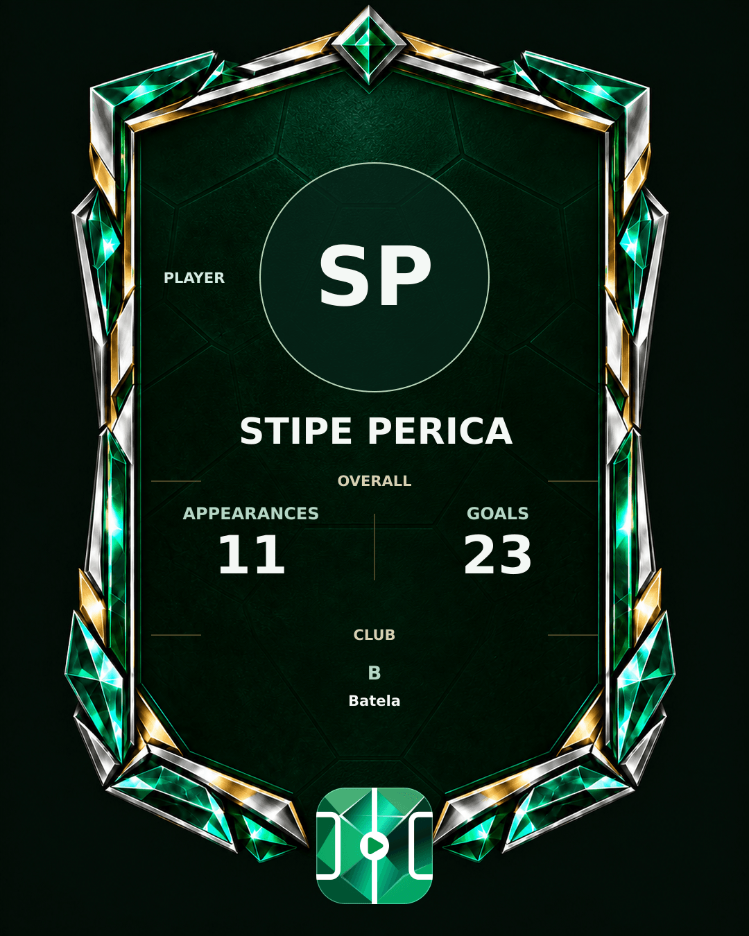 Stipe Perica's PLAYGRND profile graphic