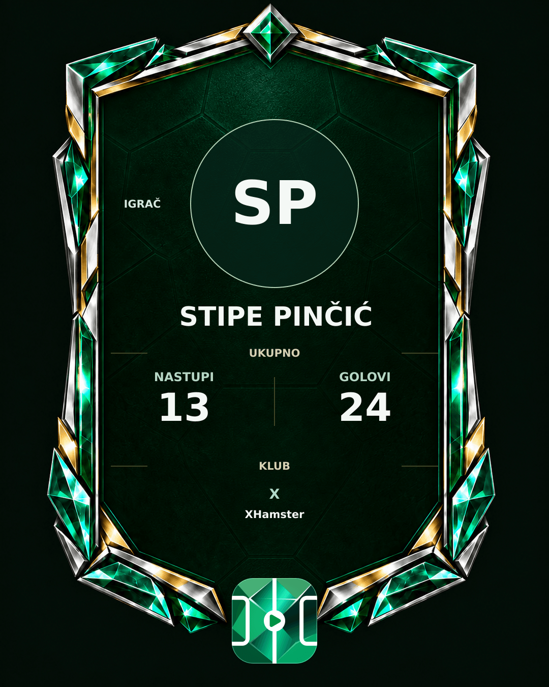PLAYGRND grafika profila Stipe Pinčić