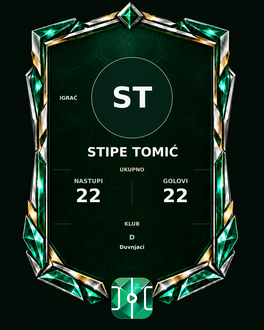 PLAYGRND grafika profila Stipe Tomić