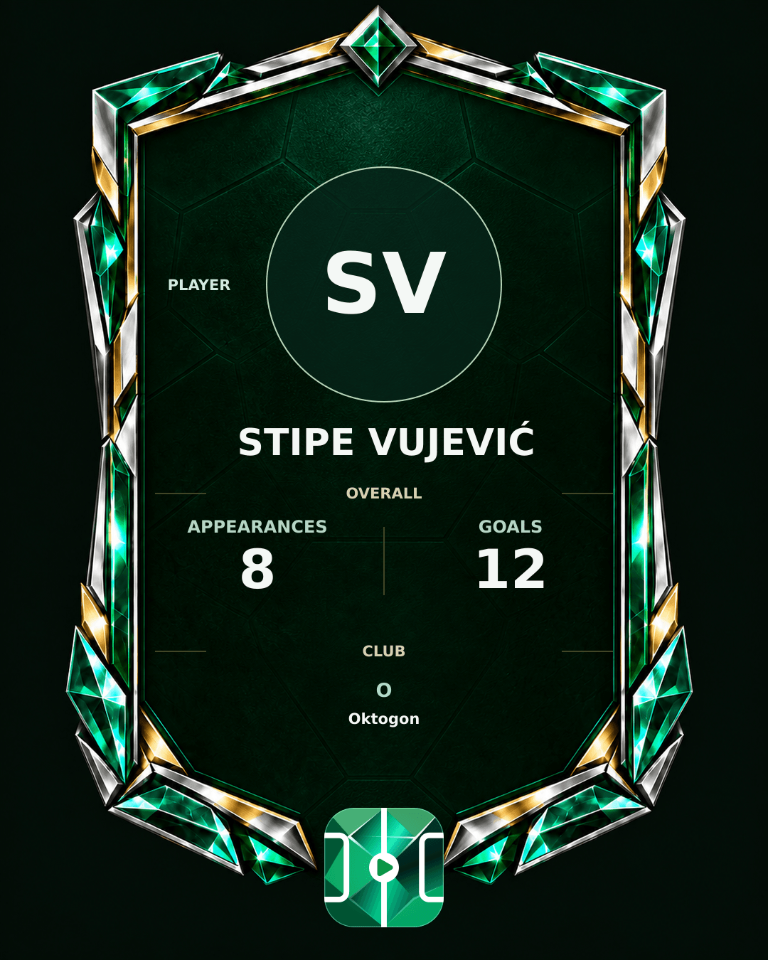 Stipe Vujević's PLAYGRND profile graphic