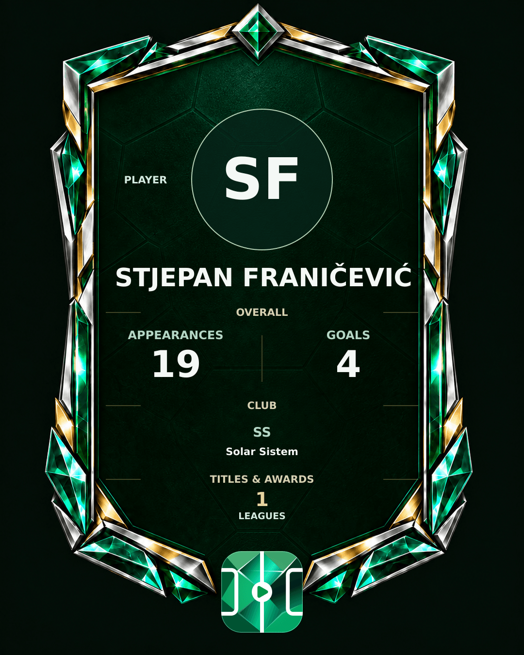 Stjepan Franičević's PLAYGRND profile graphic
