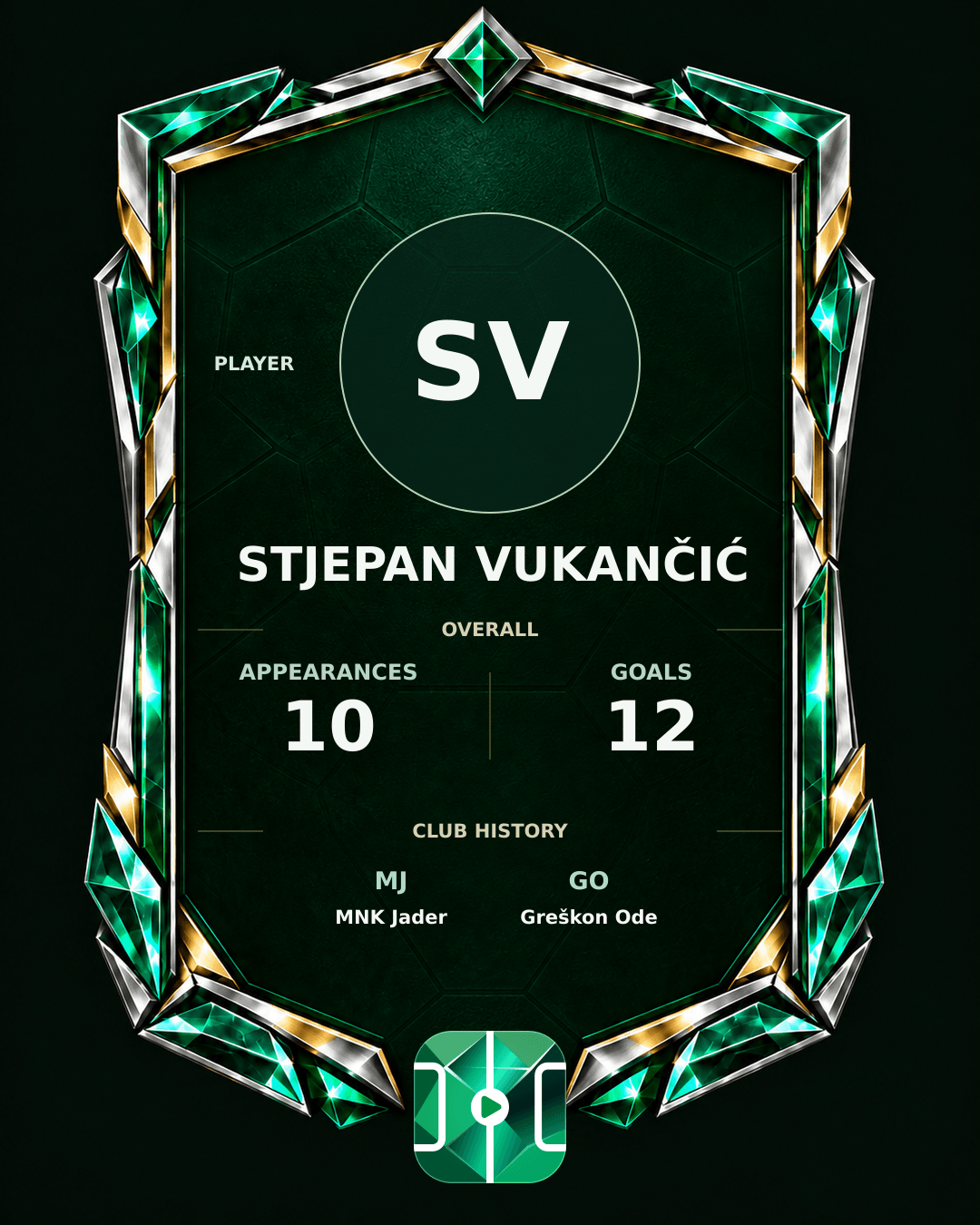 Stjepan Vukančić's PLAYGRND profile graphic