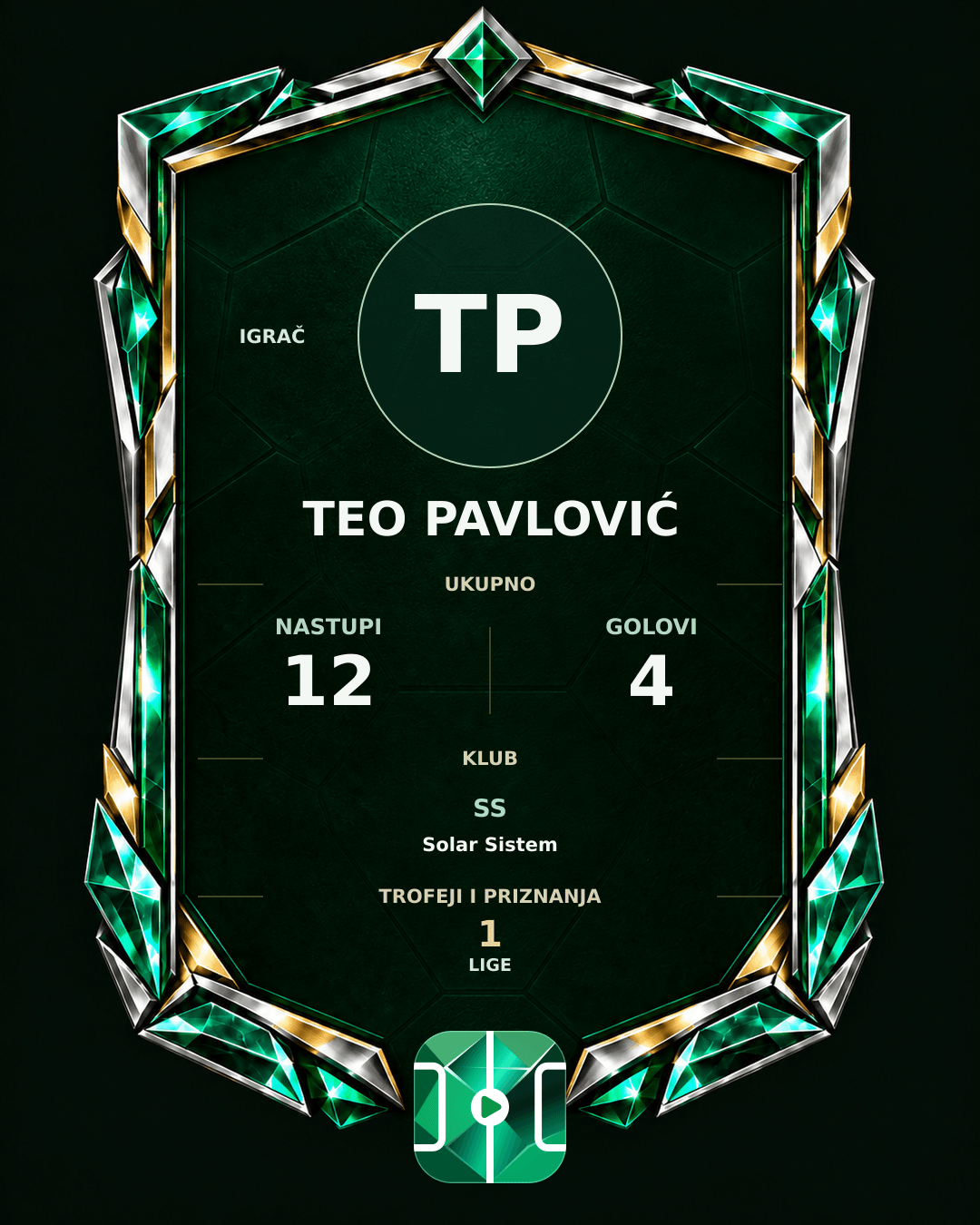 PLAYGRND grafika profila Teo Pavlović