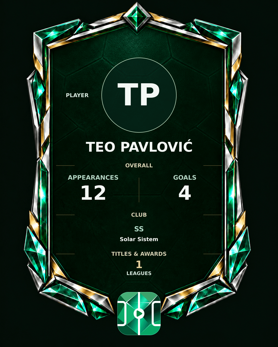 Teo Pavlović's PLAYGRND profile graphic