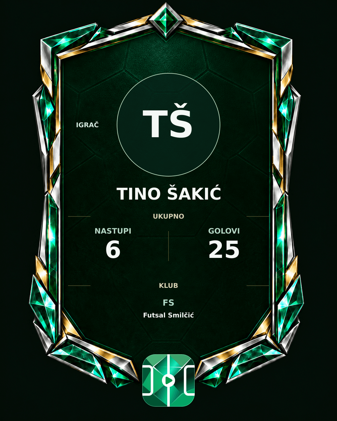 PLAYGRND grafika profila Tino Šakić