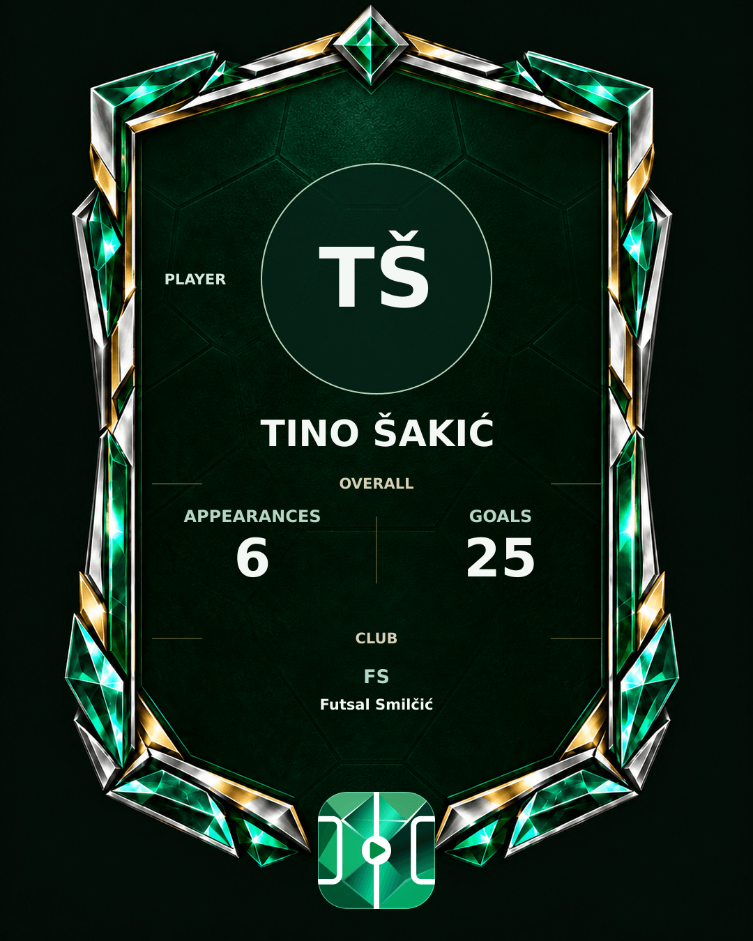 Tino Šakić's PLAYGRND profile graphic
