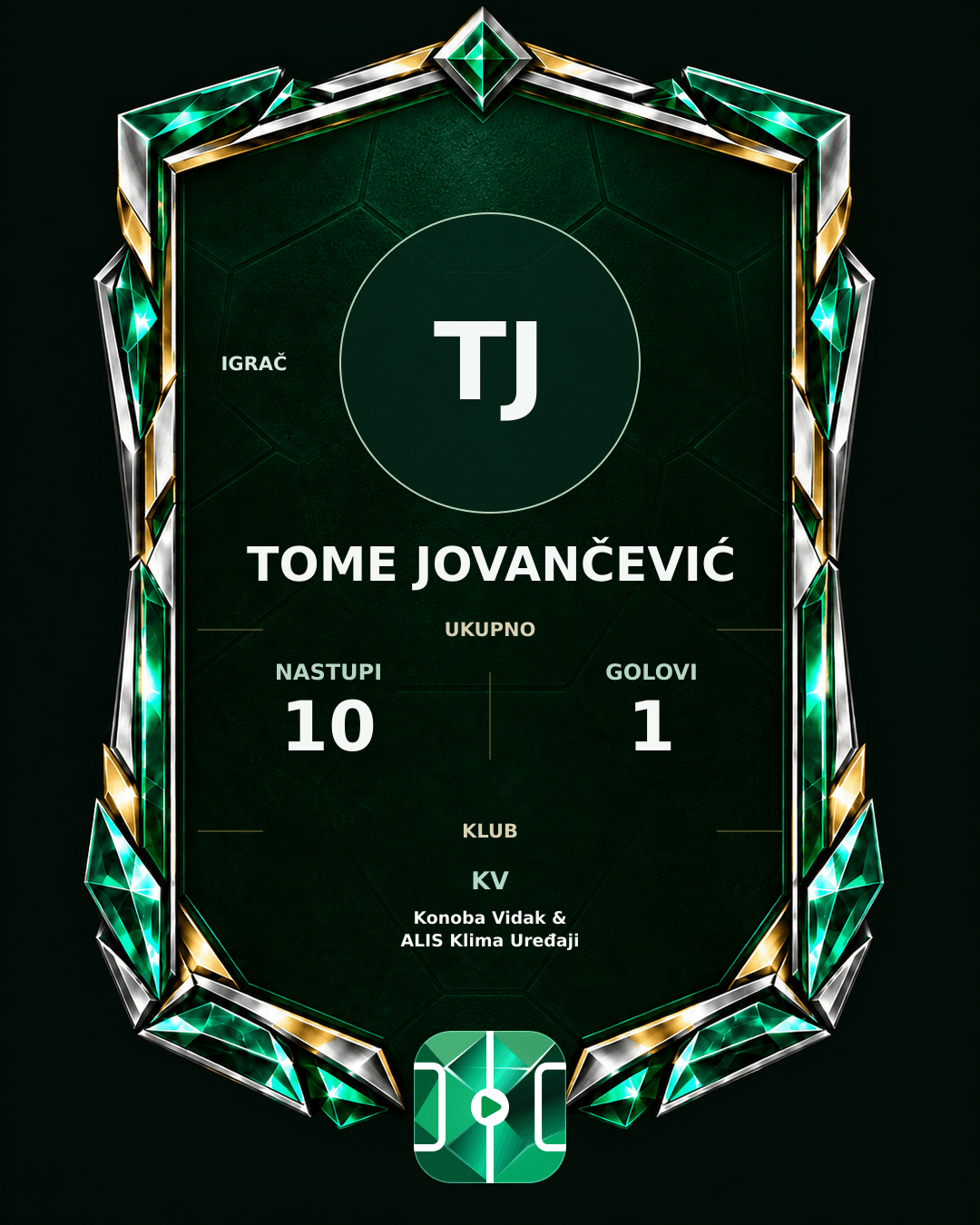 PLAYGRND grafika profila Tome Jovančević
