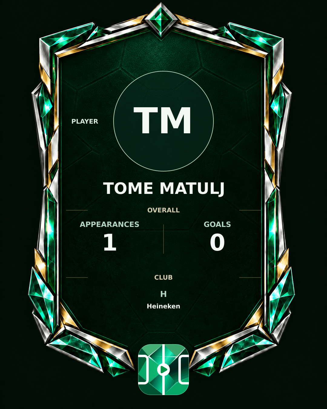 Tome Matulj's PLAYGRND profile graphic