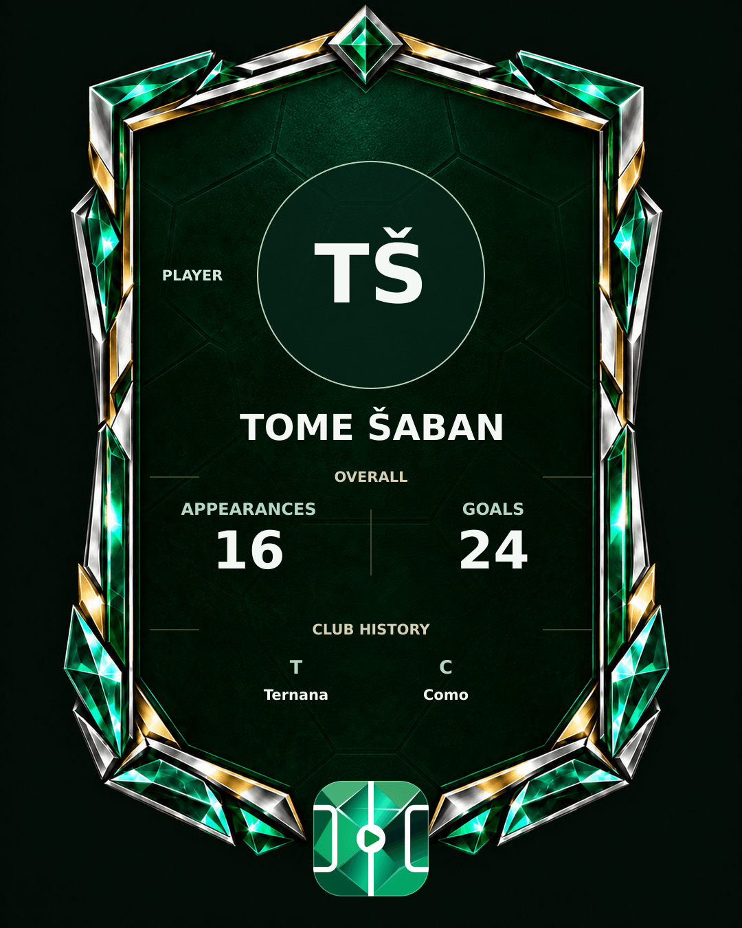 Tome Šaban's PLAYGRND profile graphic