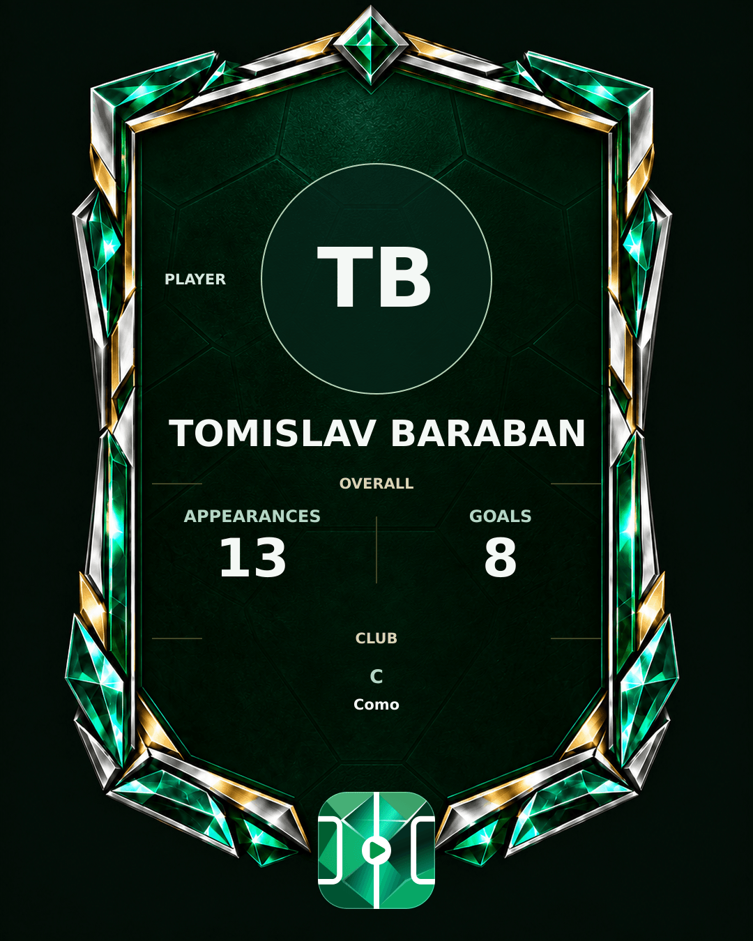 Tomislav Baraban's PLAYGRND profile graphic