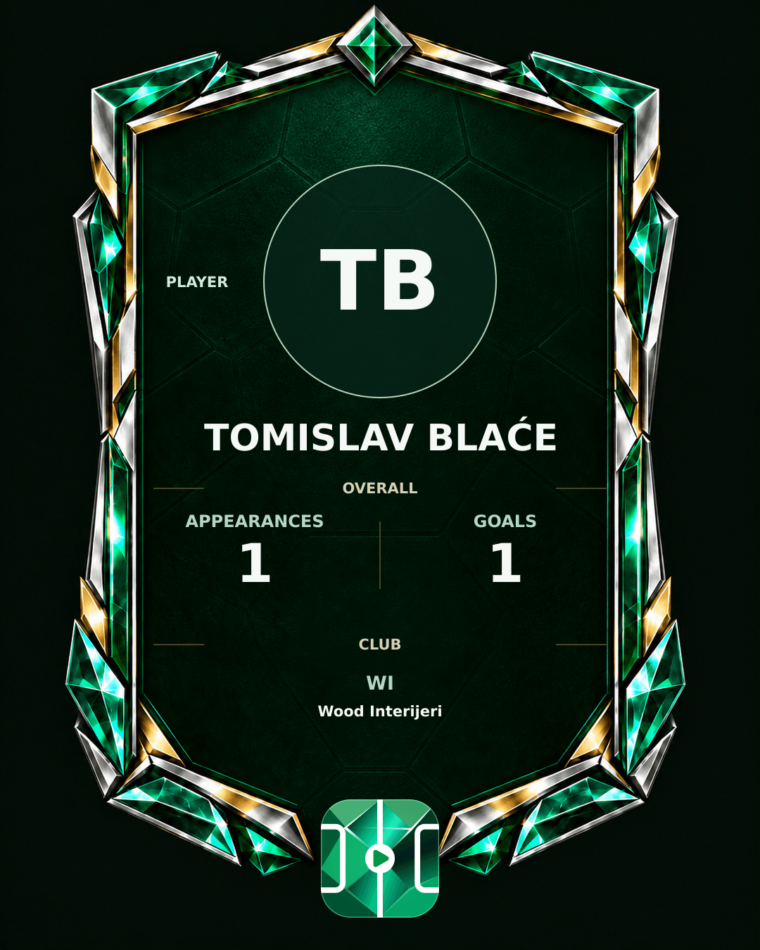 Tomislav Blaće's PLAYGRND profile graphic