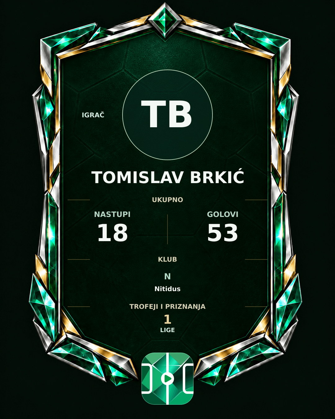 PLAYGRND grafika profila Tomislav Brkić