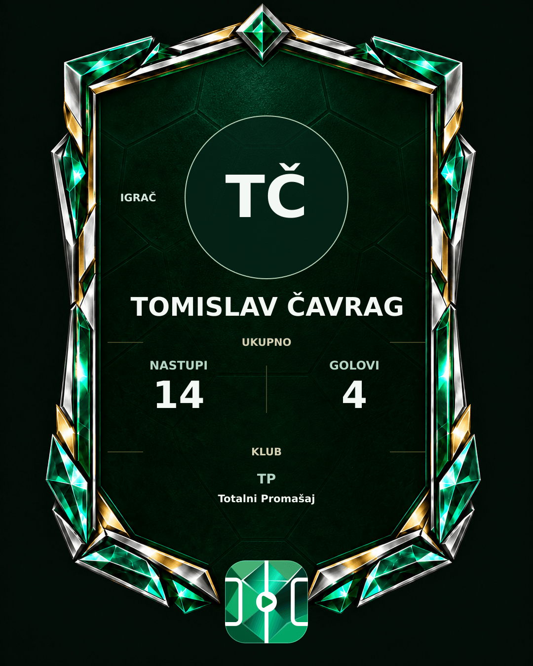 PLAYGRND grafika profila Tomislav Čavrag
