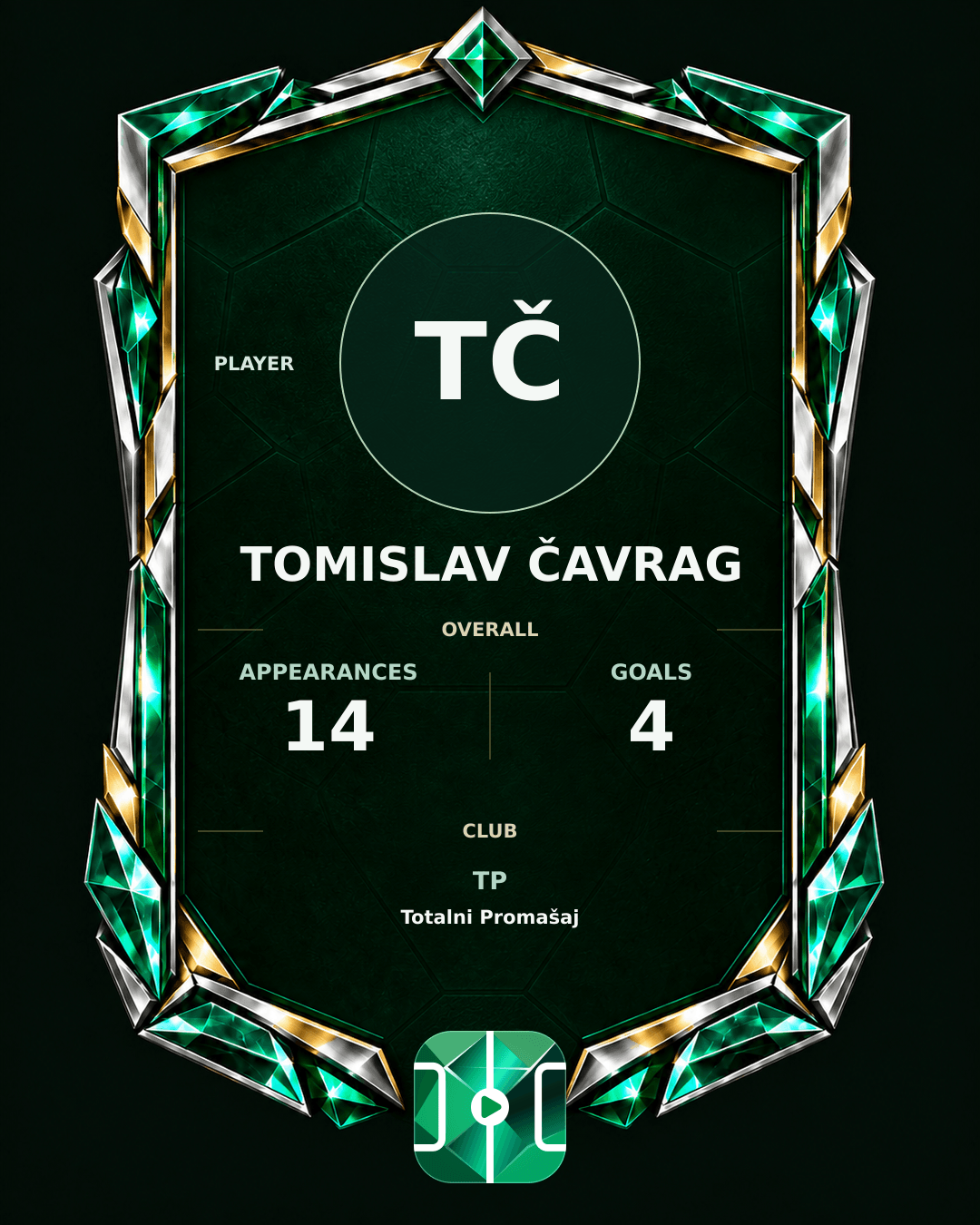 Tomislav Čavrag's PLAYGRND profile graphic