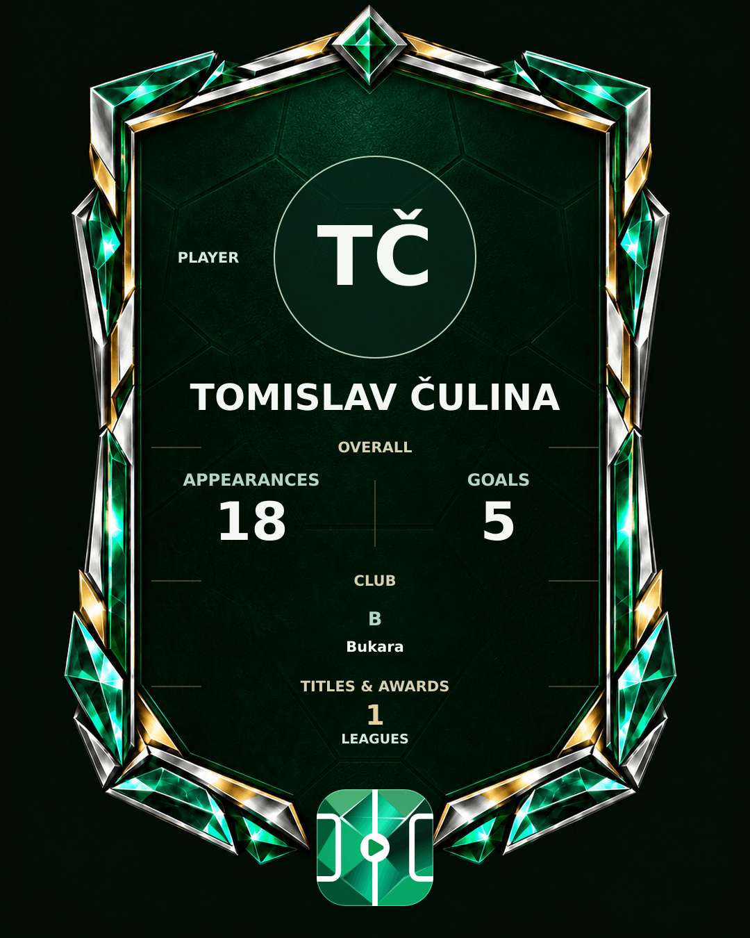 Tomislav Čulina's PLAYGRND profile graphic