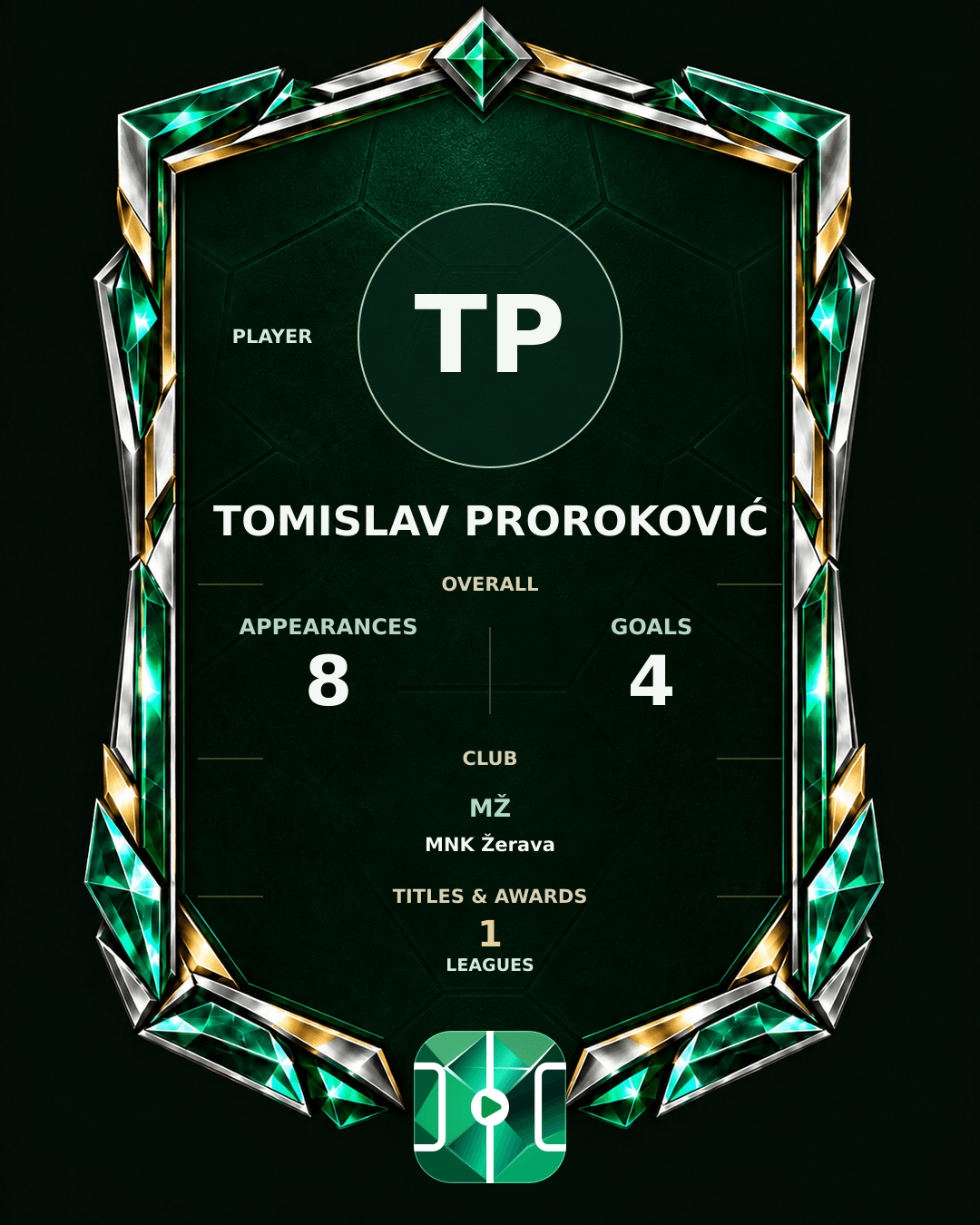 Tomislav Proroković's PLAYGRND profile graphic