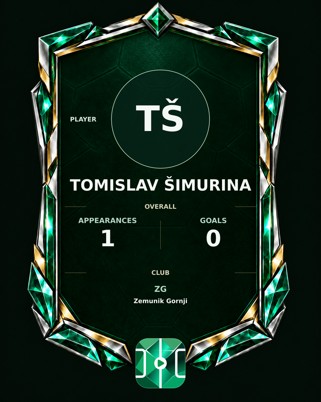 Tomislav Šimurina's PLAYGRND profile graphic