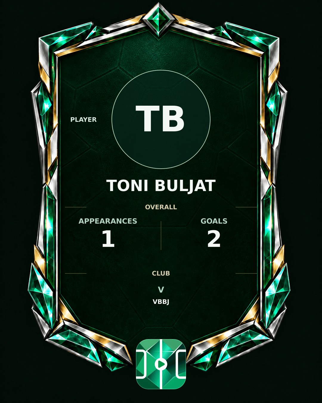 Toni Buljat's PLAYGRND profile graphic