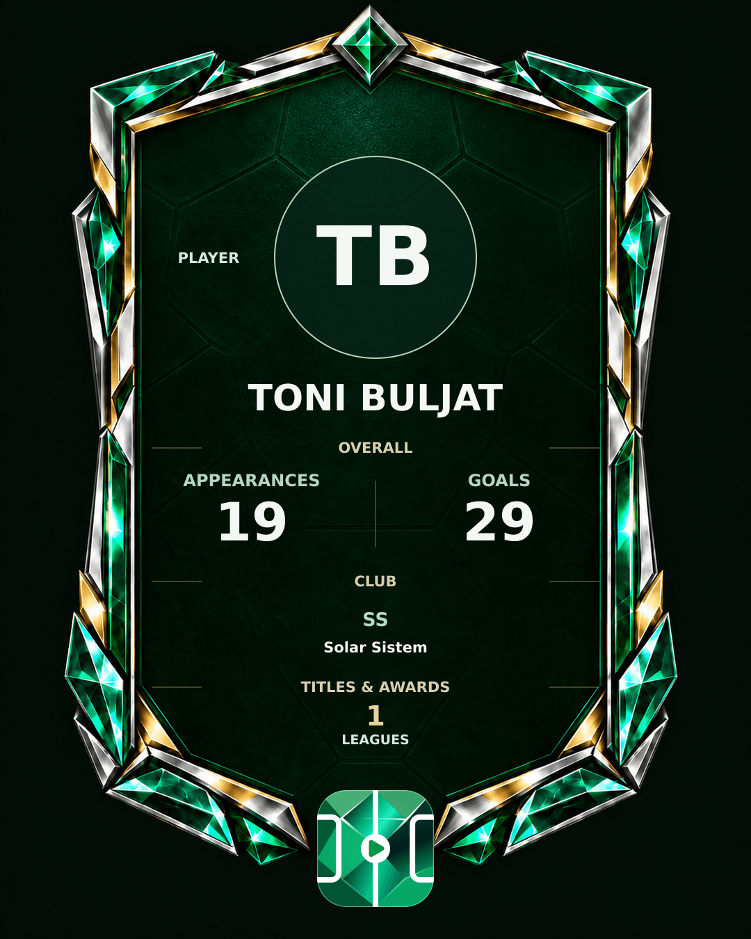 Toni Buljat's PLAYGRND profile graphic