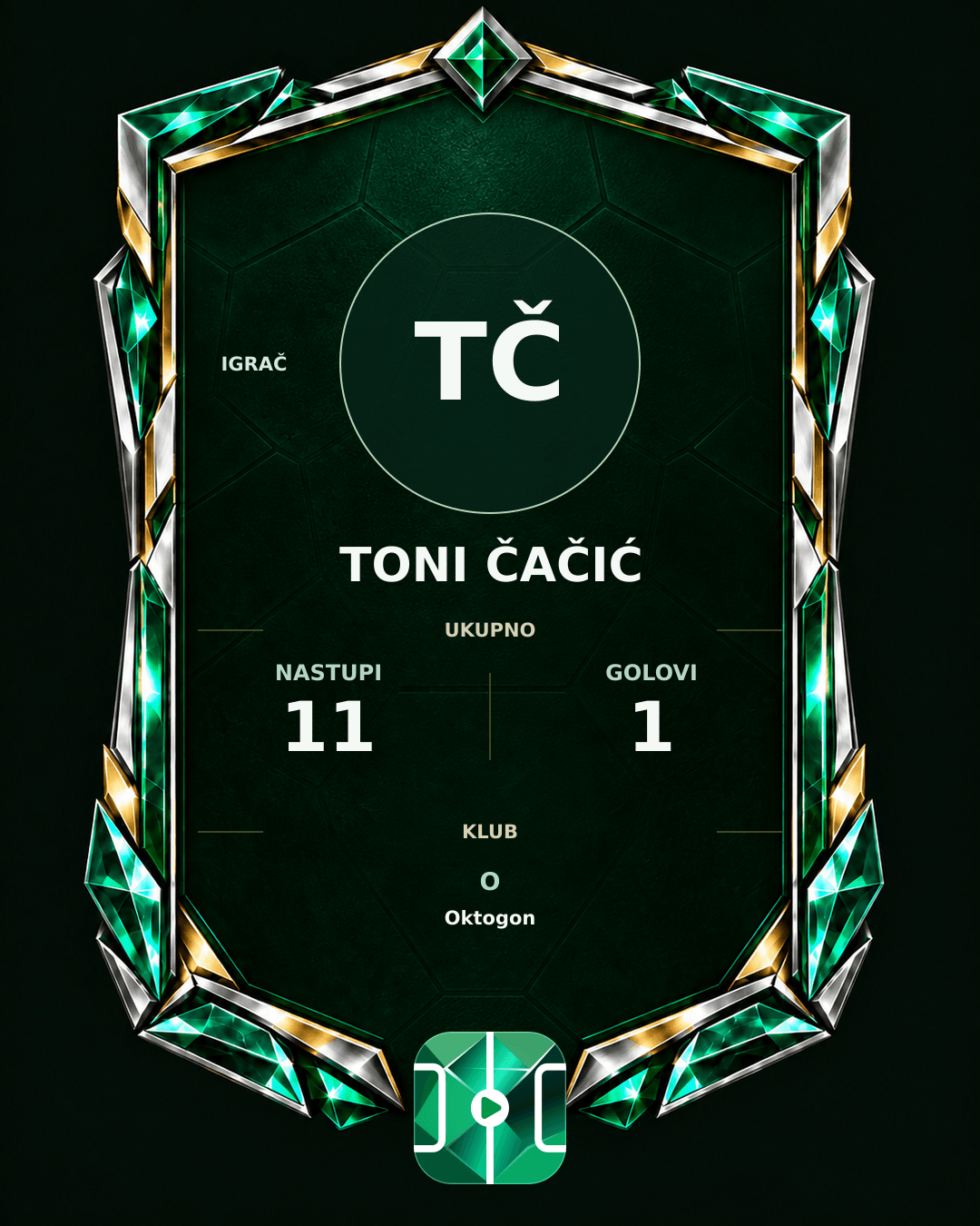 PLAYGRND grafika profila Toni Čačić