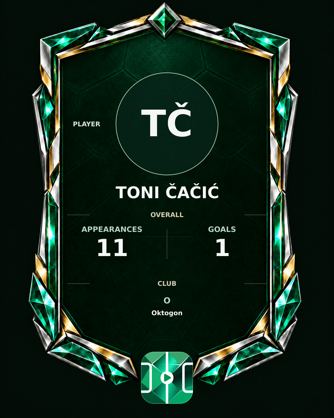 Toni Čačić's PLAYGRND profile graphic