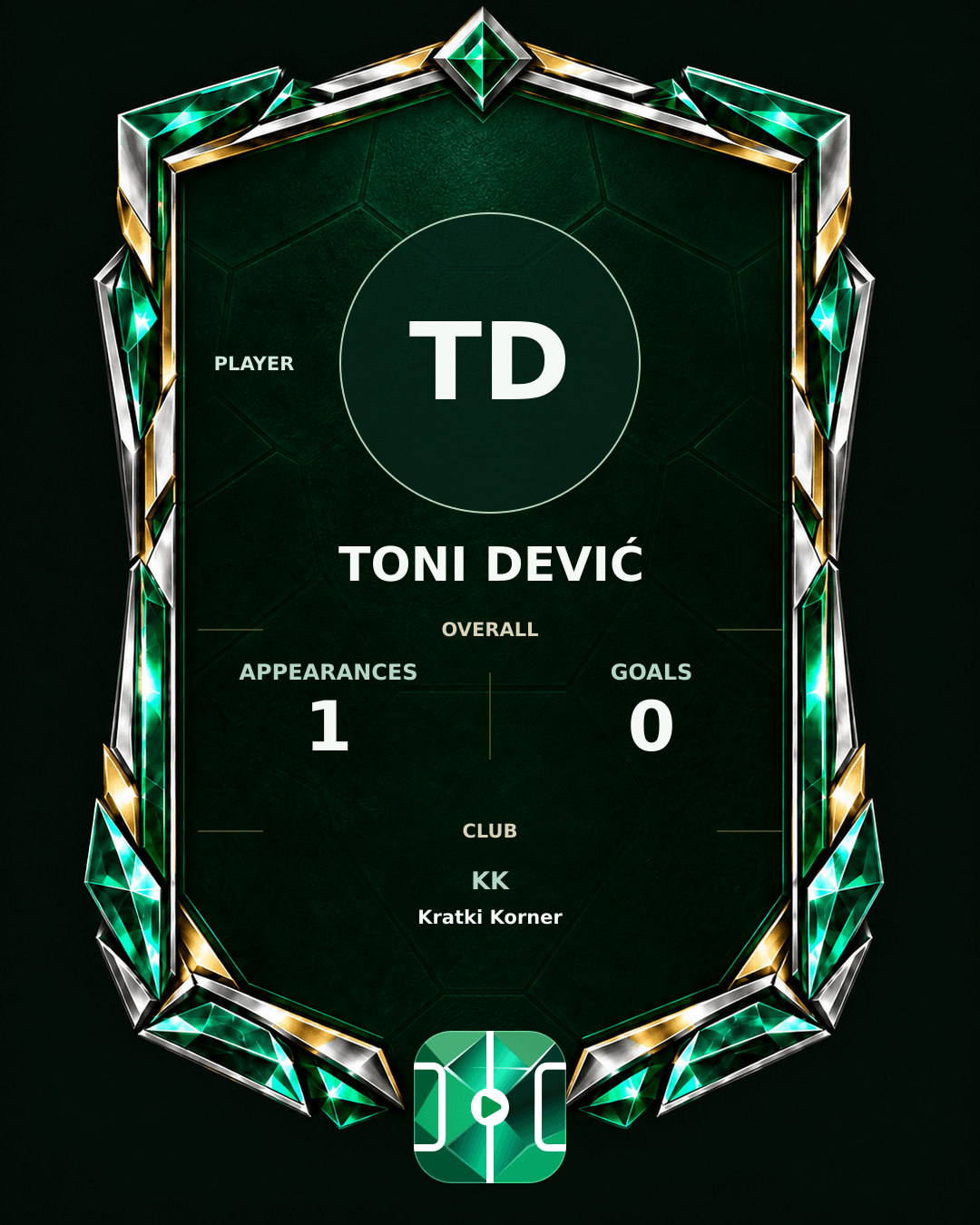 Toni Dević's PLAYGRND profile graphic