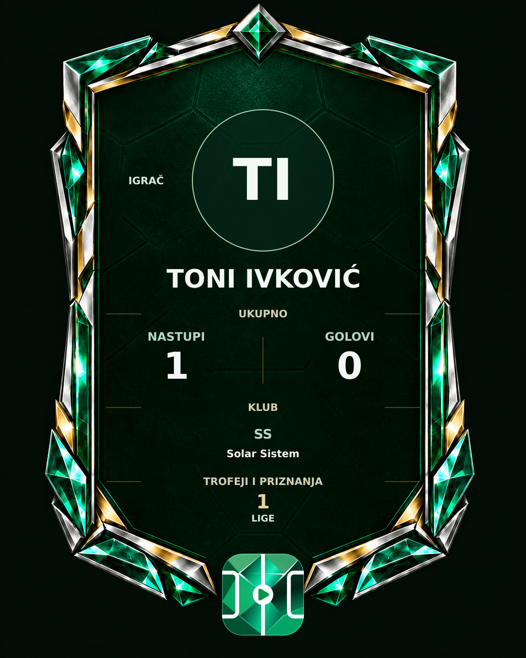 PLAYGRND grafika profila Toni Ivković
