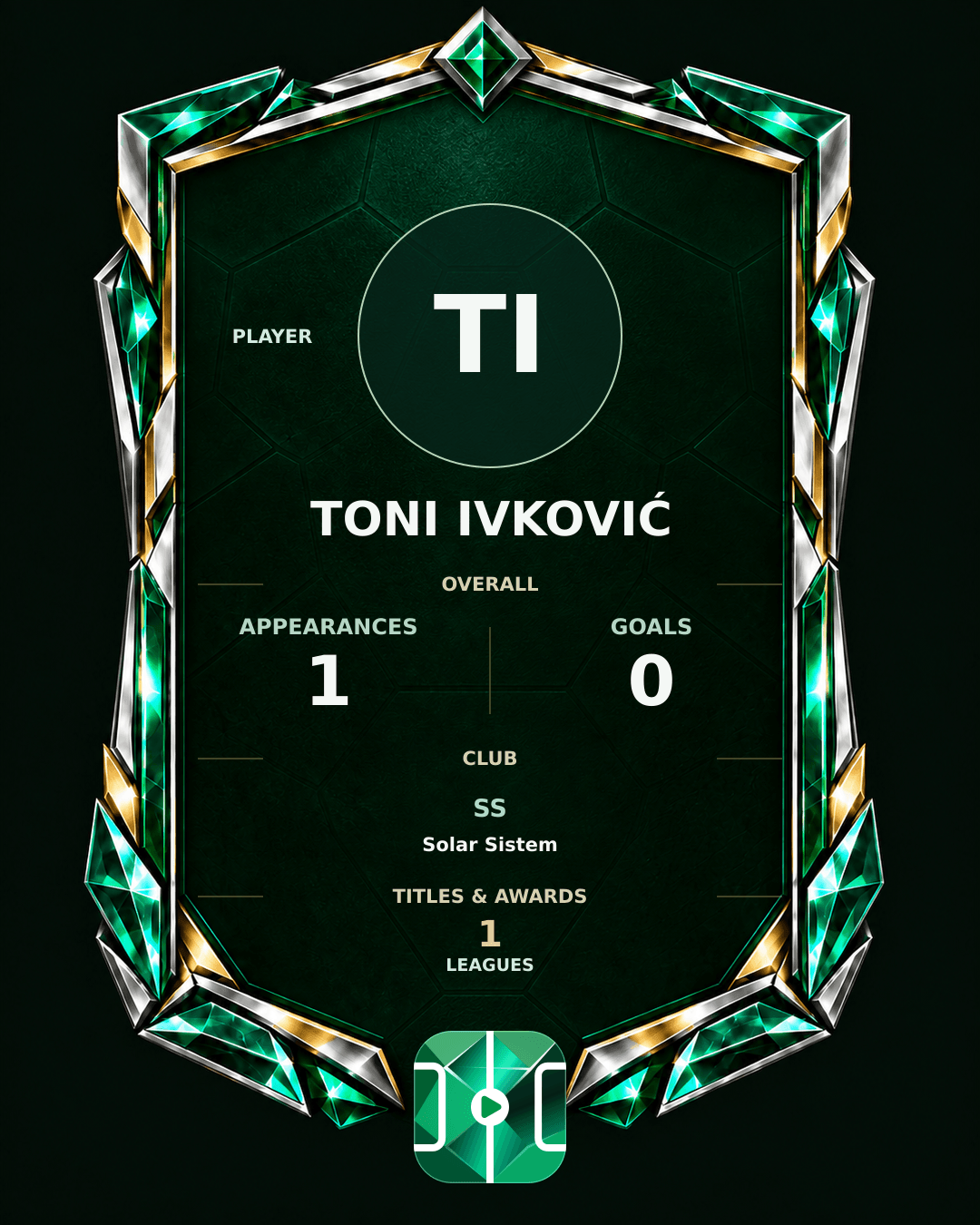 Toni Ivković's PLAYGRND profile graphic