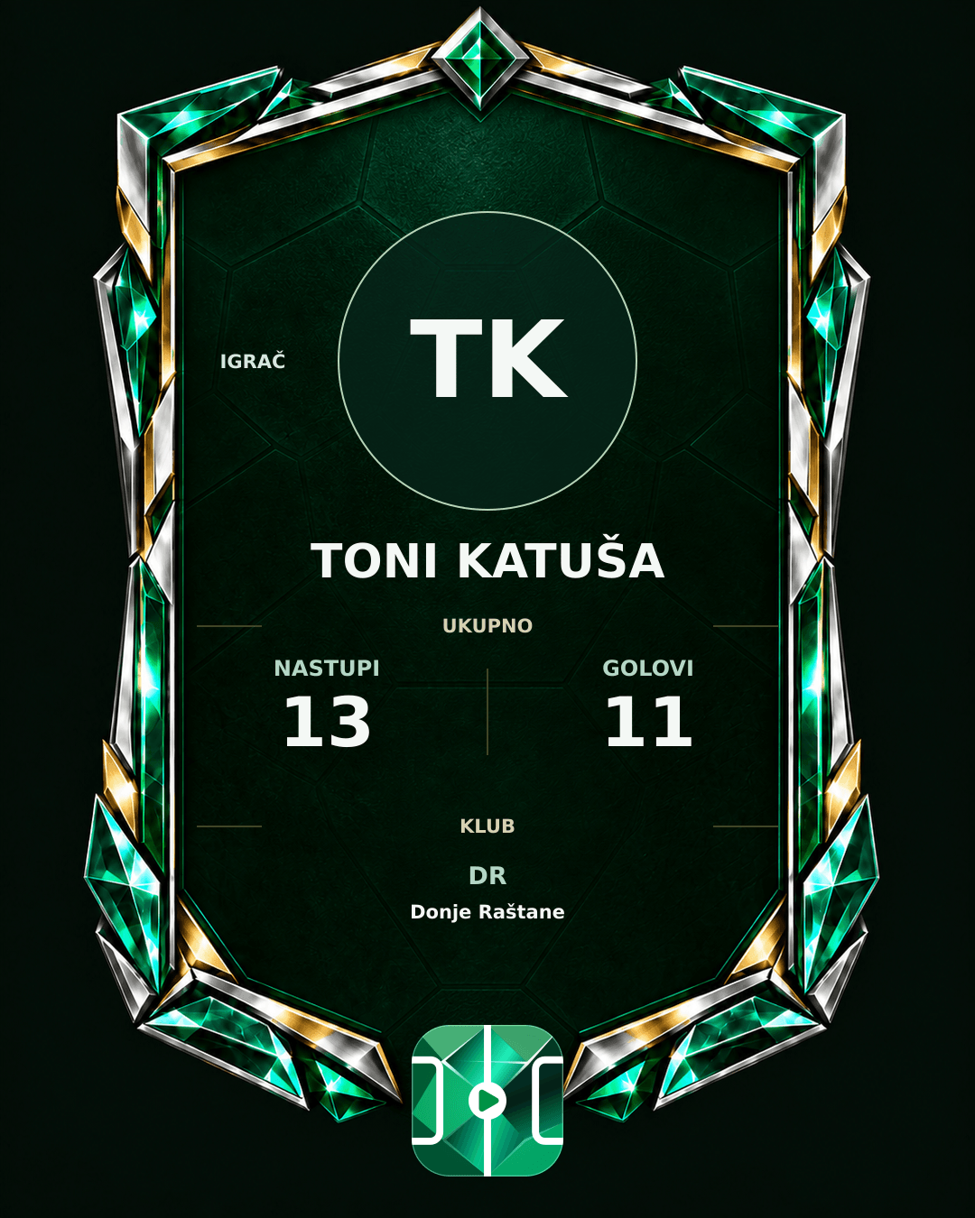 PLAYGRND grafika profila Toni Katuša