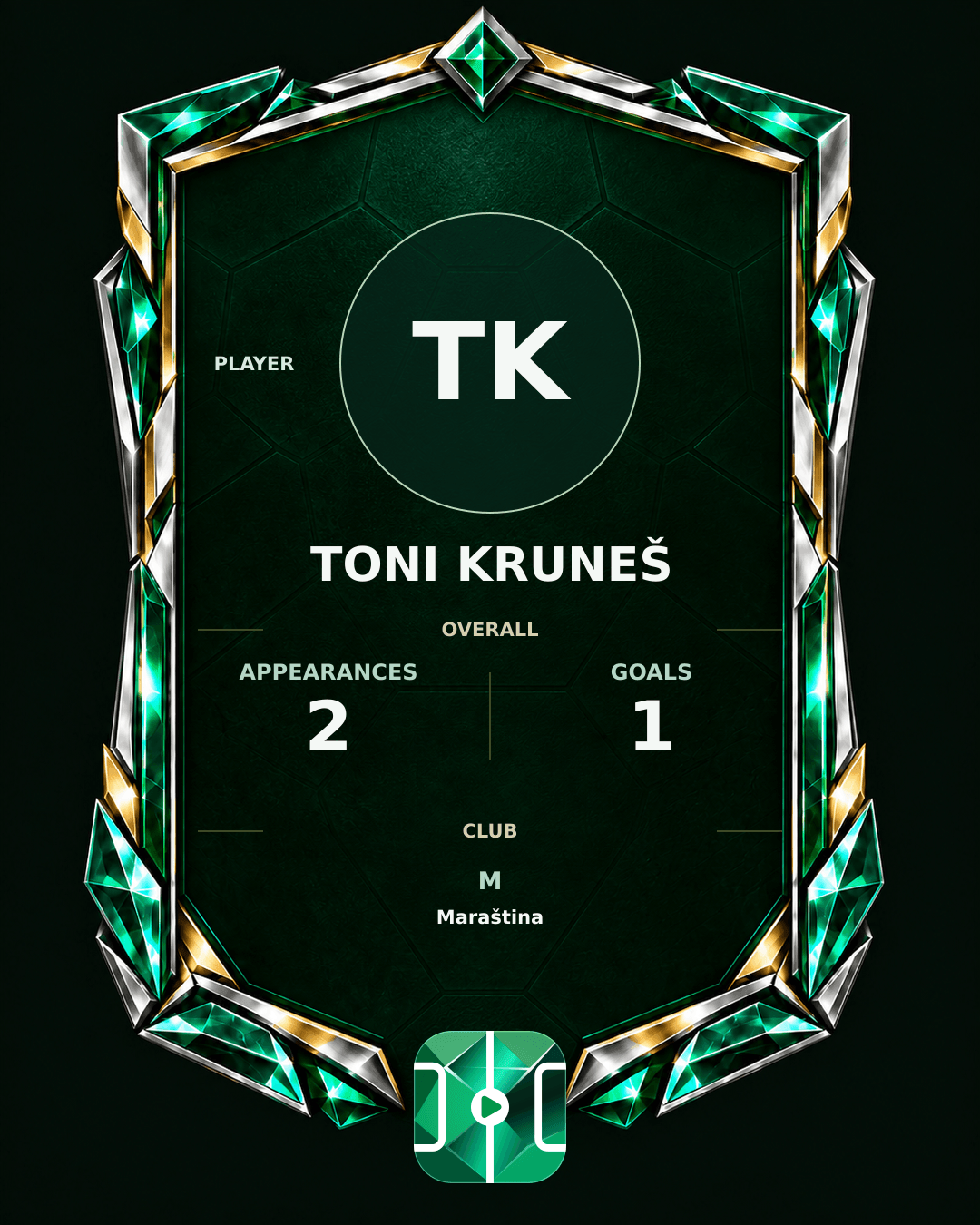Toni Kruneš's PLAYGRND profile graphic