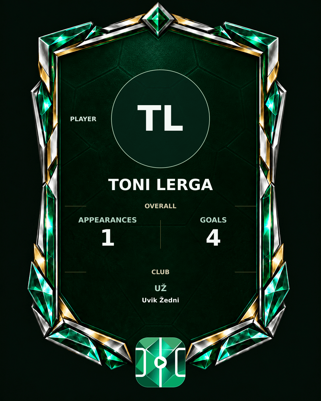 Toni Lerga's PLAYGRND profile graphic