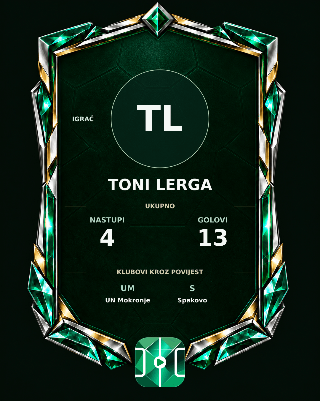 PLAYGRND grafika profila Toni Lerga