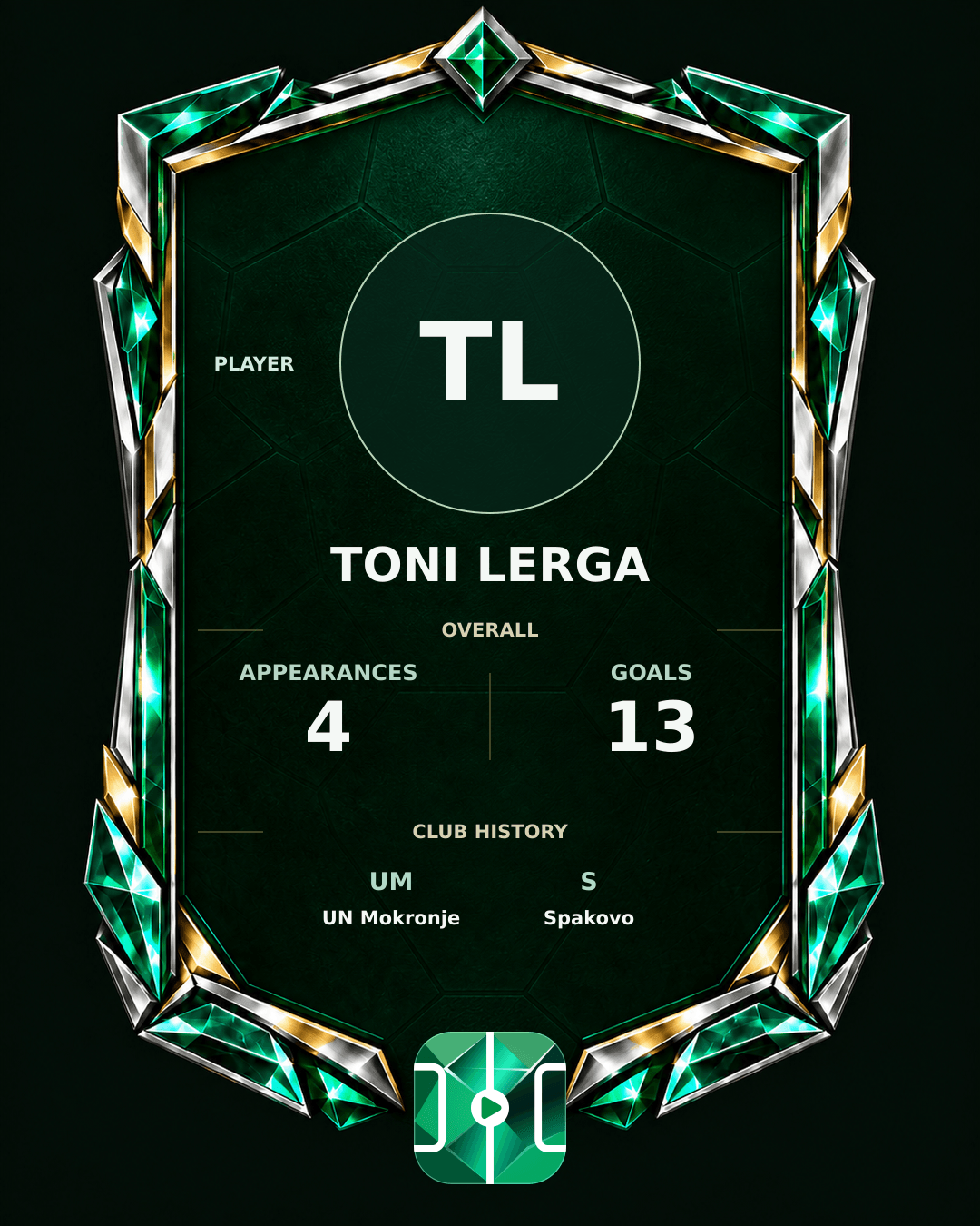 Toni Lerga's PLAYGRND profile graphic