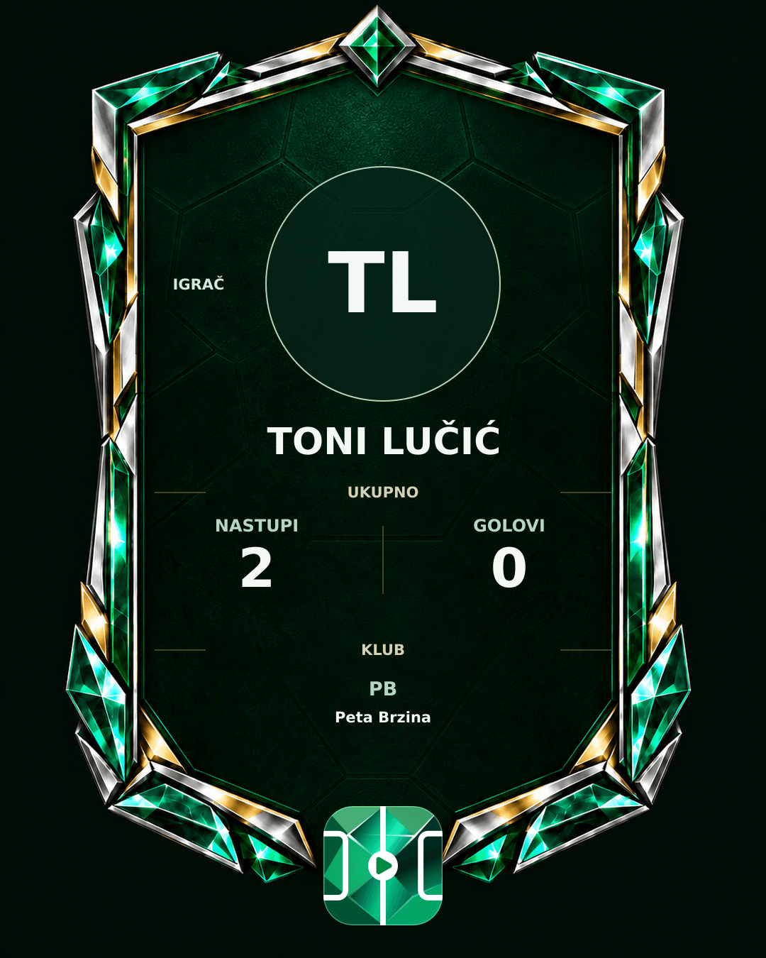 PLAYGRND grafika profila Toni Lučić