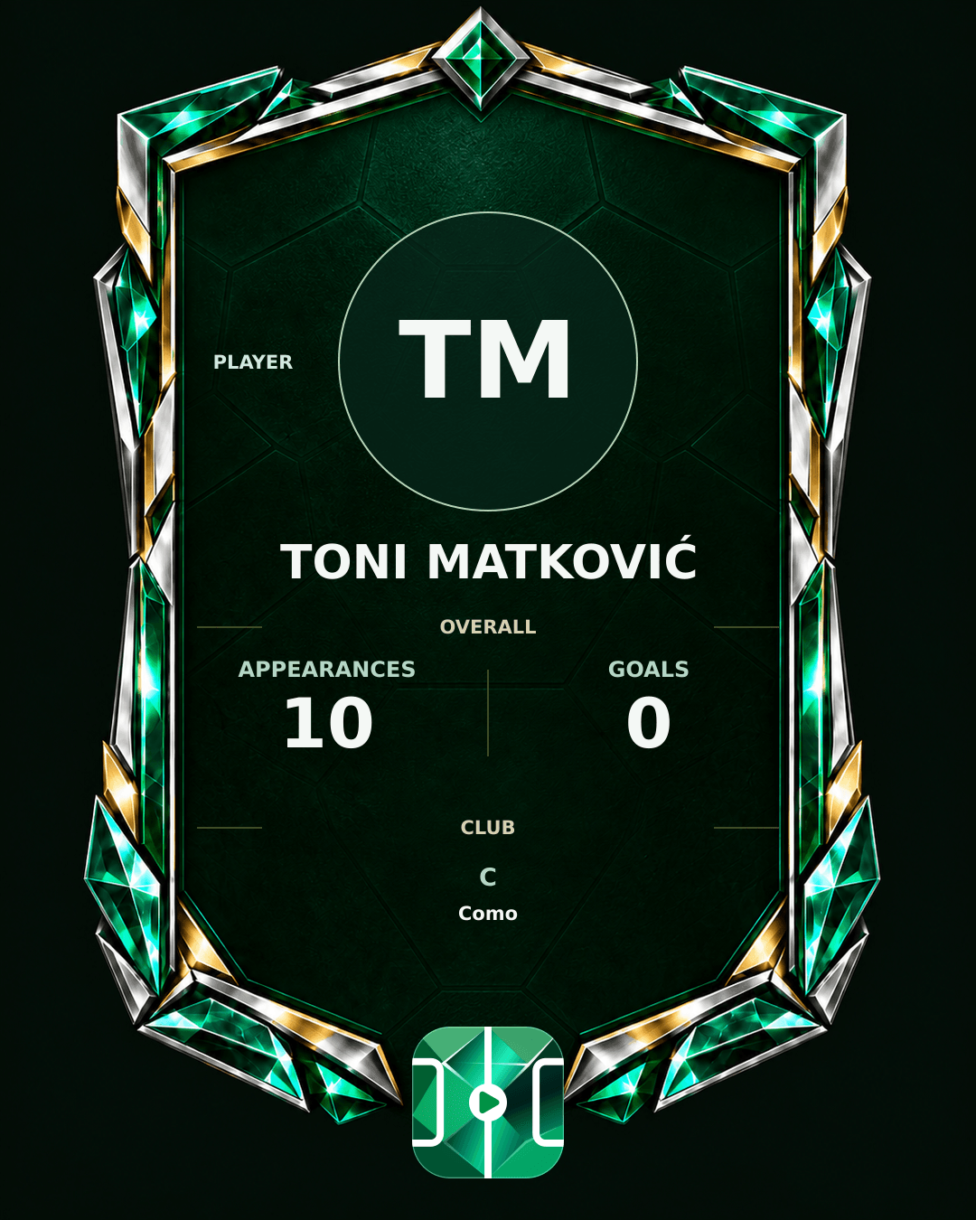 Toni Matković's PLAYGRND profile graphic