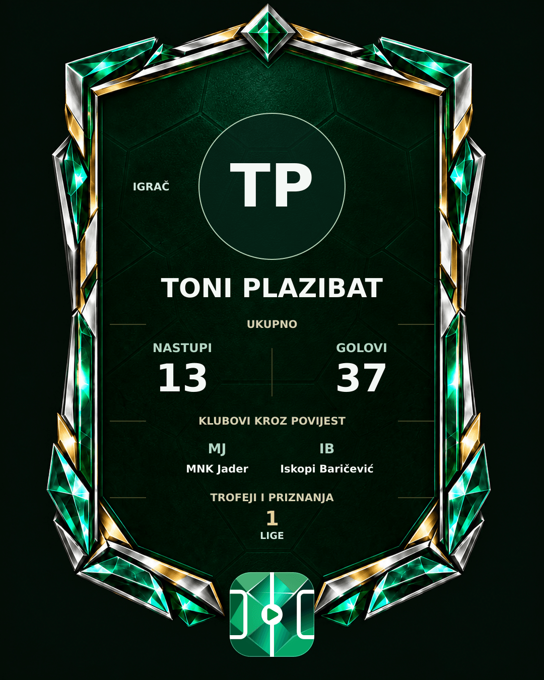 PLAYGRND grafika profila Toni Plazibat