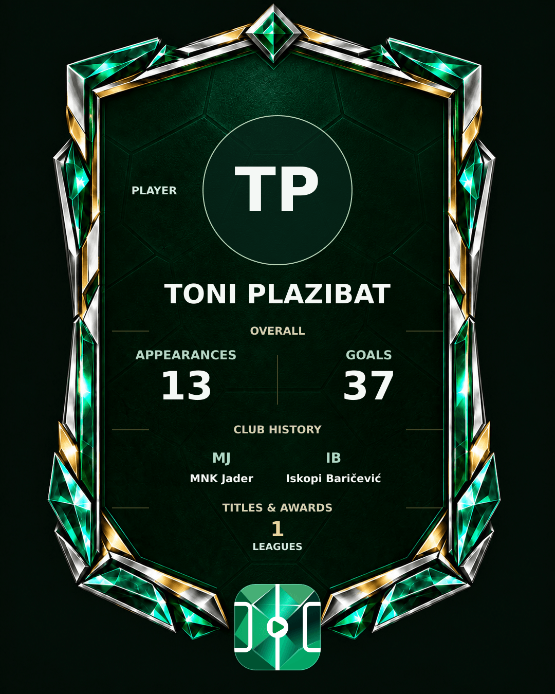 Toni Plazibat's PLAYGRND profile graphic