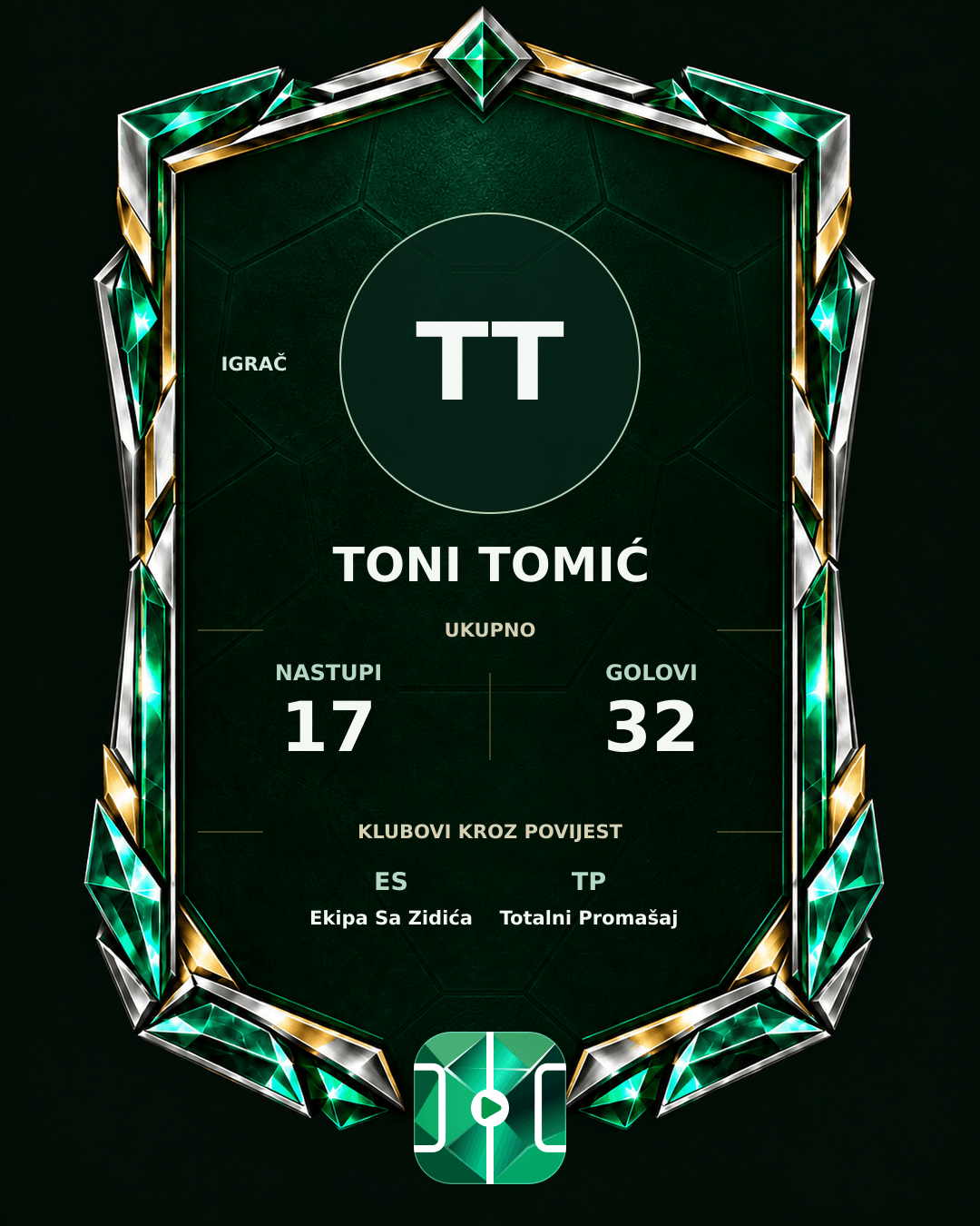 PLAYGRND grafika profila Toni Tomić