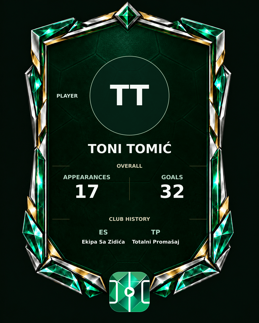 Toni Tomić's PLAYGRND profile graphic
