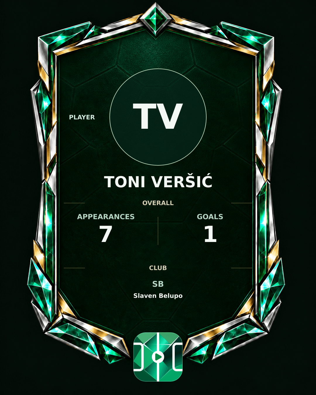 Toni Veršić's PLAYGRND profile graphic
